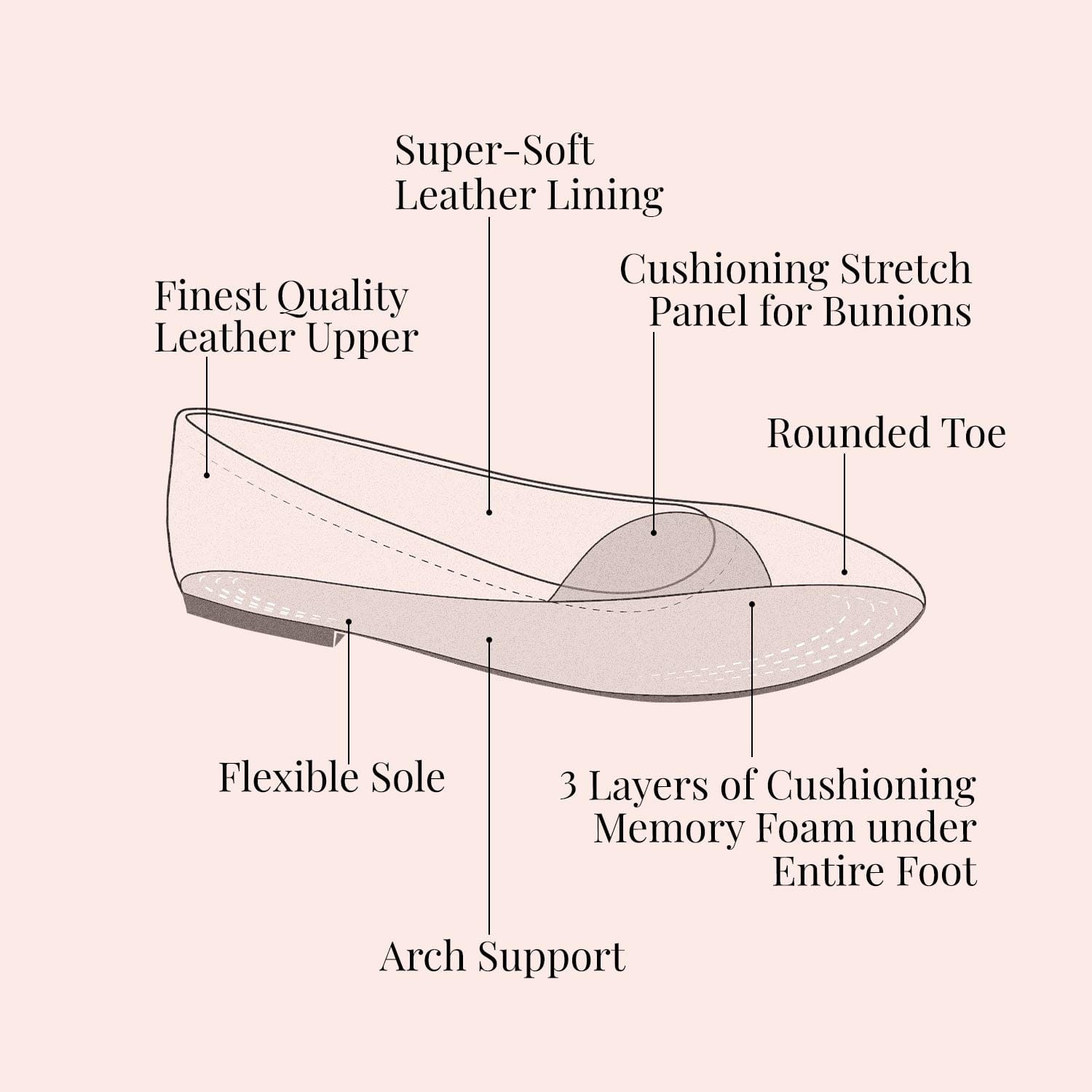 Shoes London: Blush Patent Leather Sole Bliss USA