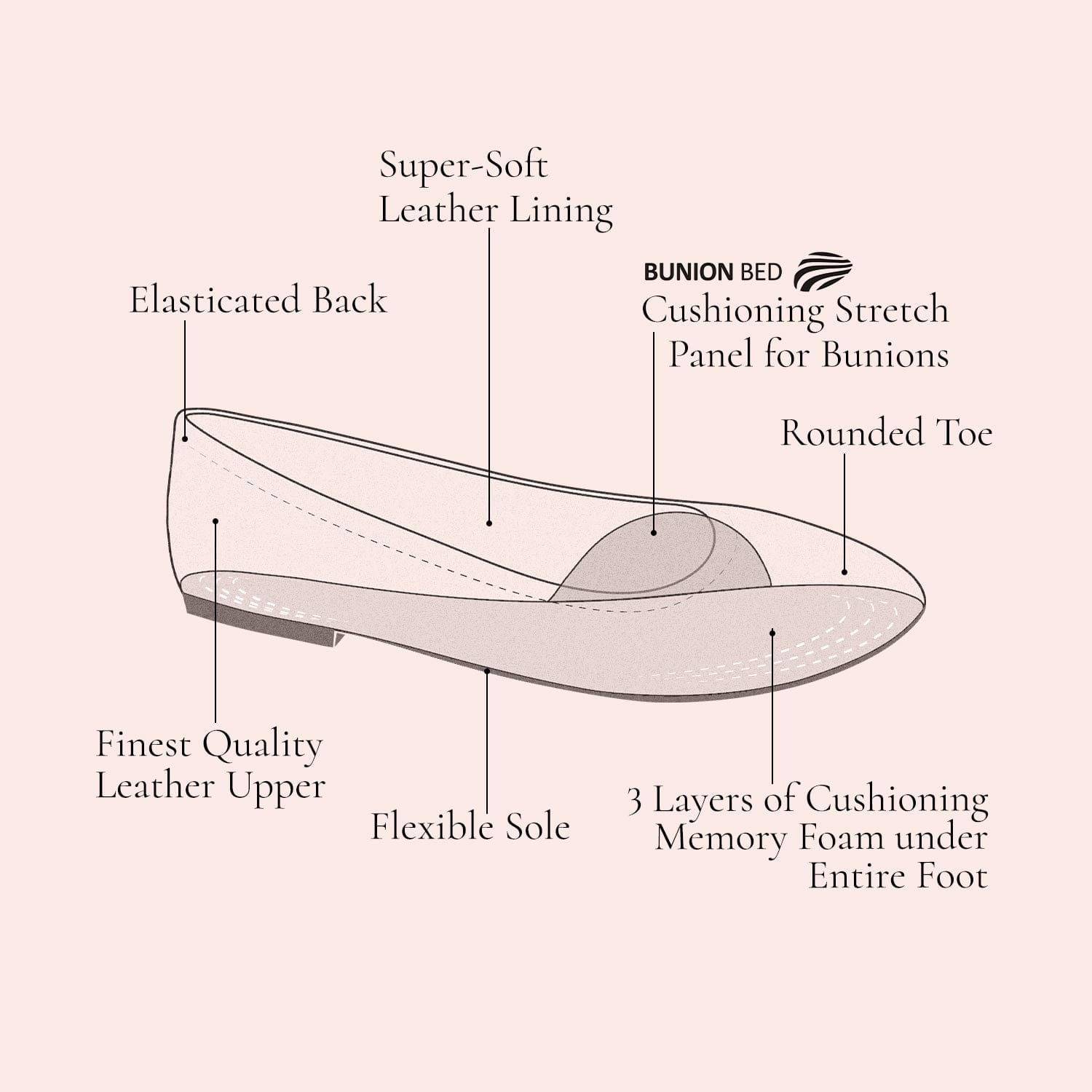 Shoes Luna: Black Leather & Patent Sole Bliss USA