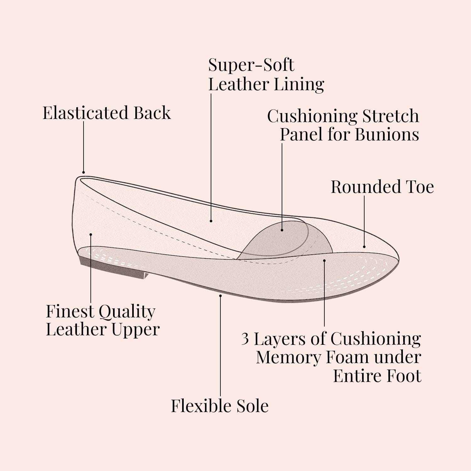 Shoes Luna: Cream Leather & Bronze Sole Bliss USA