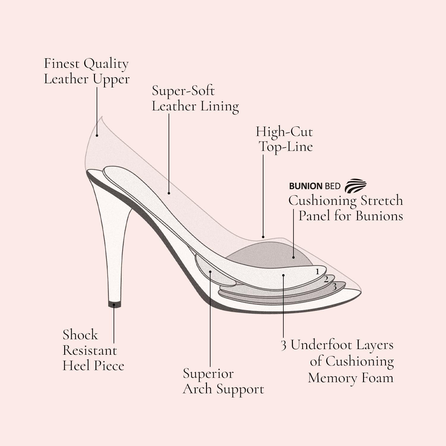 Shoes Carmen: Black Leather Sole Bliss USA