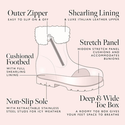Boots Wonder: Cream Leather & Shearling Sole Bliss USA