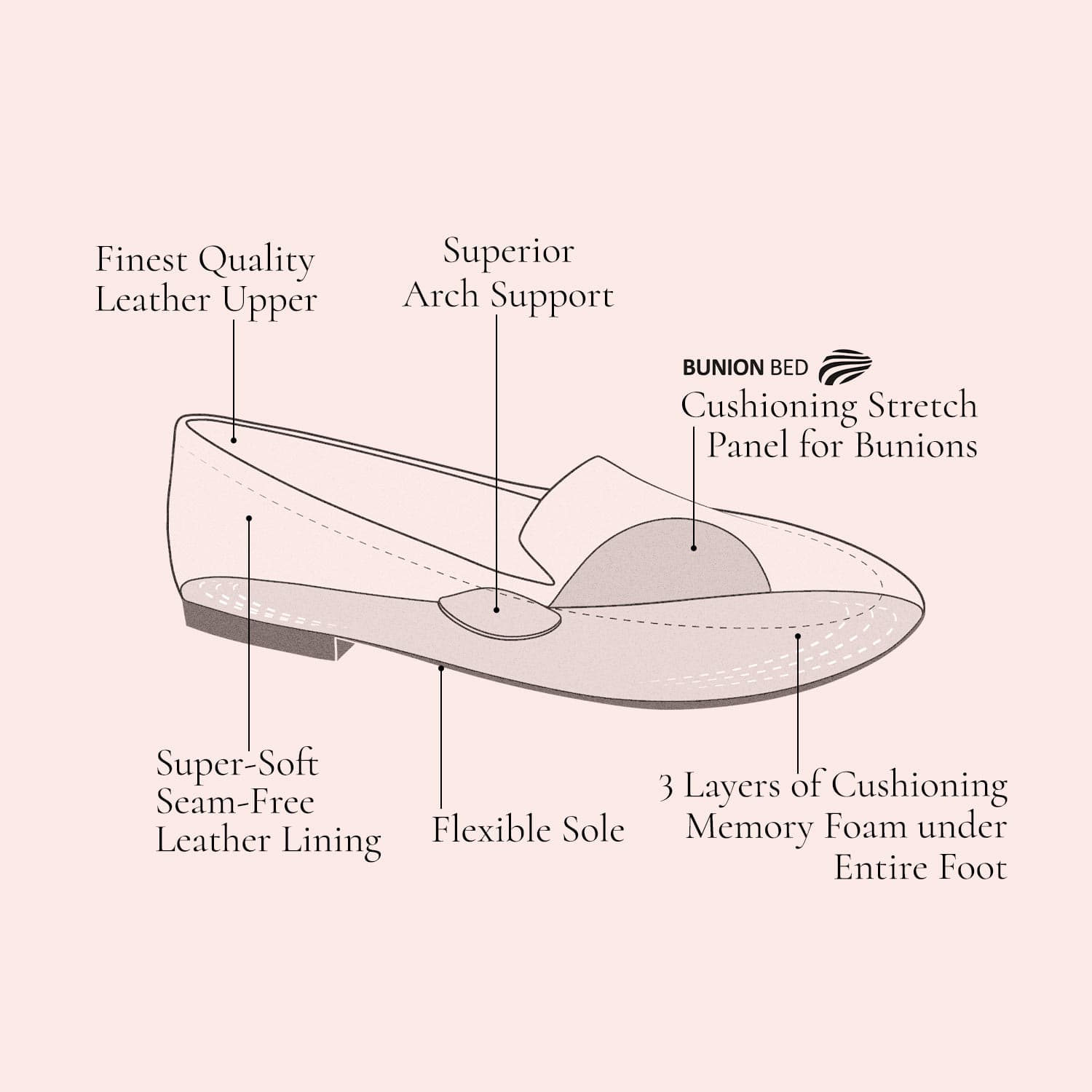 Shoes Fame: Navy Leather Sole Bliss USA