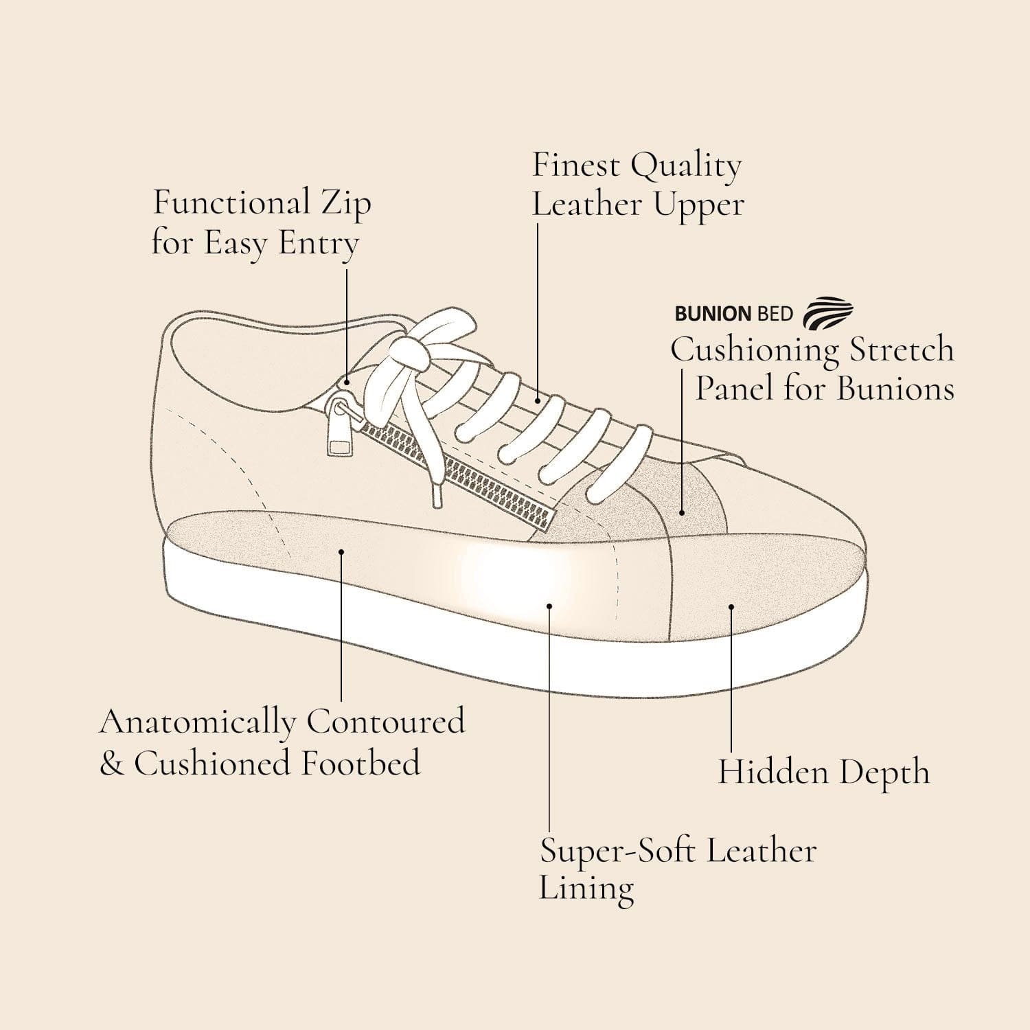 Shoes MEN'S Statement: Taupe Leather Sole Bliss USA