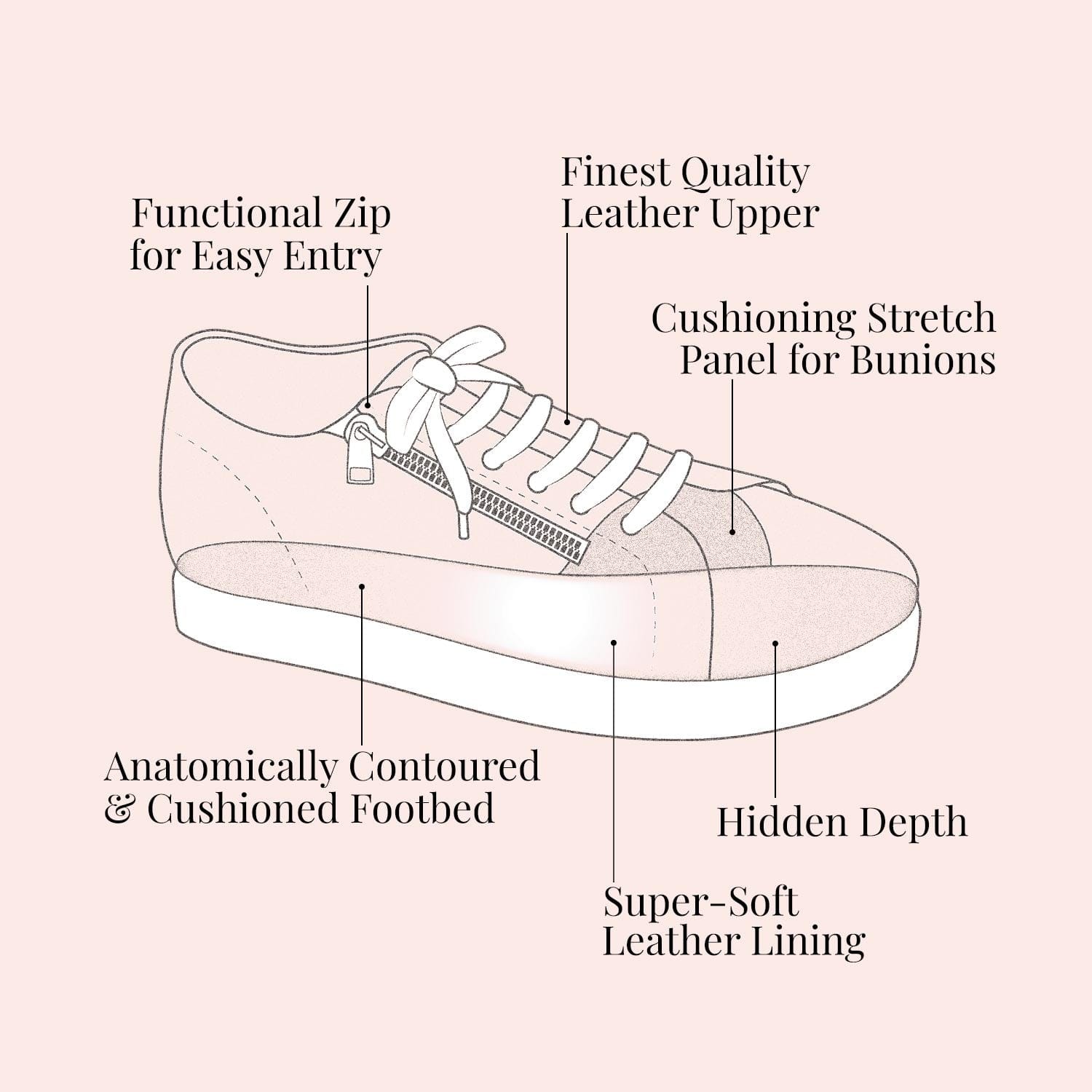 Shoes Pixie: White, Taupe & Navy Sole Bliss USA