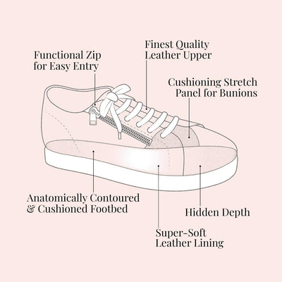 Shoes Feather: Black Leather Weave Sole Bliss USA