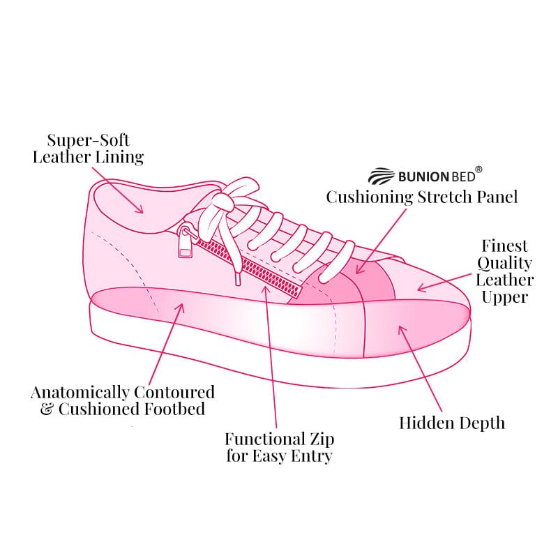 Shoes Sprint: White Leather & Multi Pastel Sole Bliss USA
