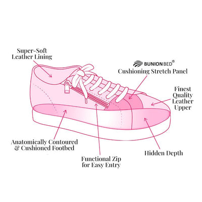 Shoes Sprint: White Leather & Multi Pastel Sole Bliss USA