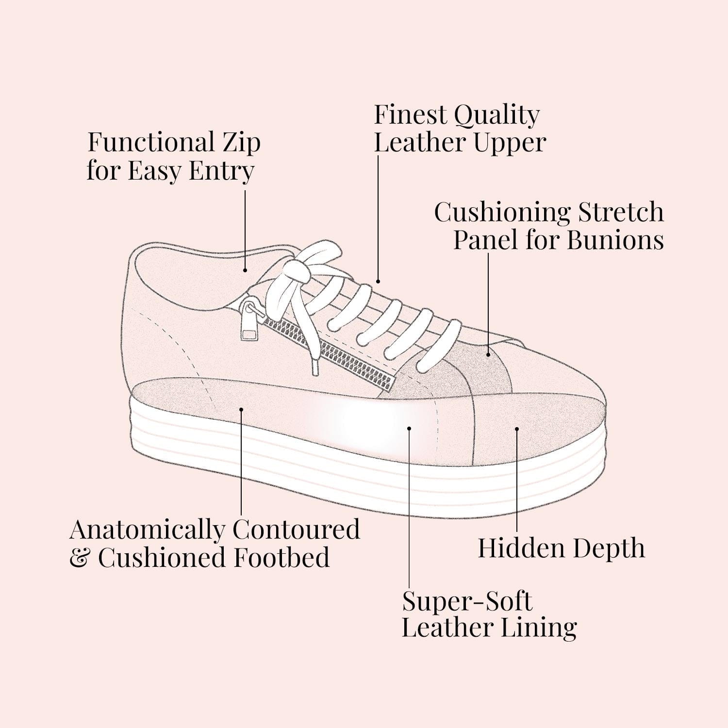 Jazz: Denim & White Leather Shoes Sole Bliss