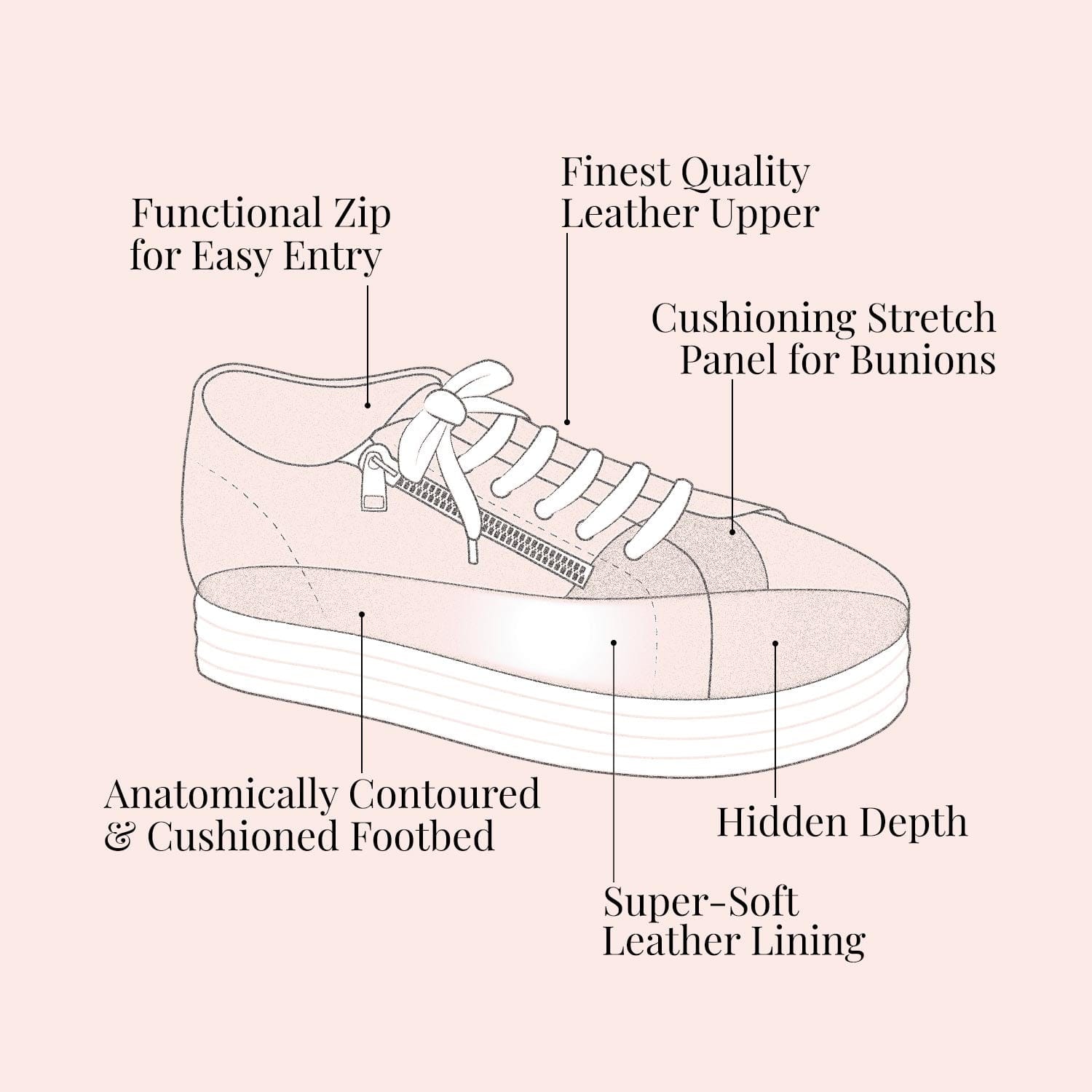 Shoes Hero-Stripe: White Leather & Multi Pastel Sole Bliss USA