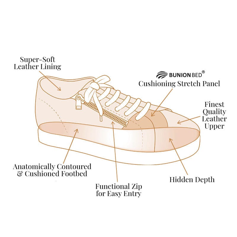 Shoes MEN'S Stride: Tan Leather Sole Bliss USA