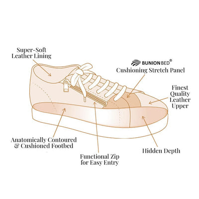 Shoes MEN'S Stride: Tan Leather Sole Bliss USA