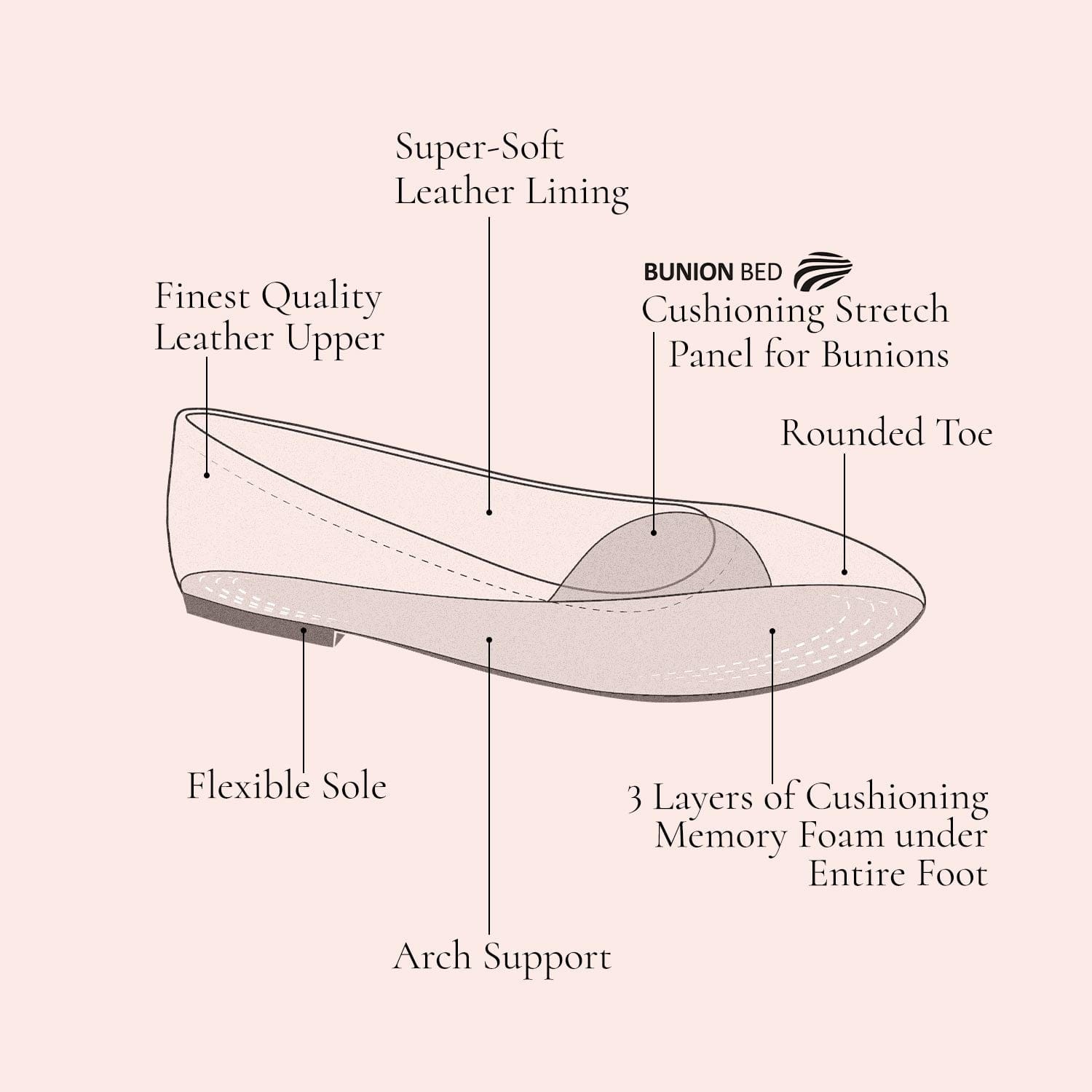 Layton: Black Leather Shoes Sole Bliss