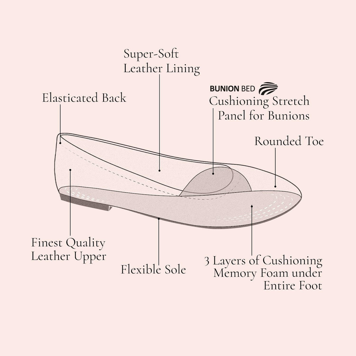 Luna: Black Leather & Patent Shoes Sole Bliss
