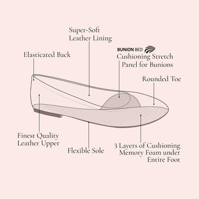 Shoes Luna: White Weave Leather Sole Bliss USA