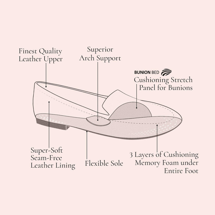 Flo: Plum Leather Shoes Sole Bliss