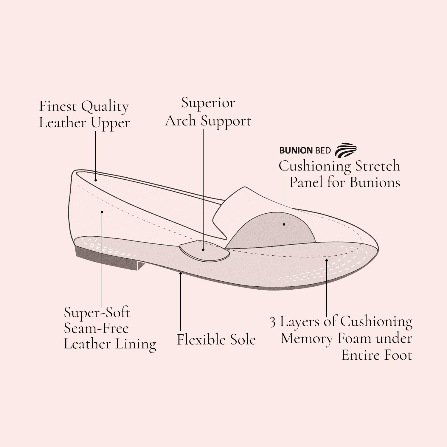 Flo: Black Leather Shoes Sole Bliss