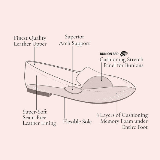 Fame: Navy Leather Shoes Sole Bliss