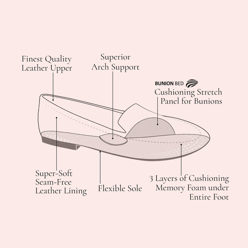 Fame: Navy Leather Shoes Sole Bliss