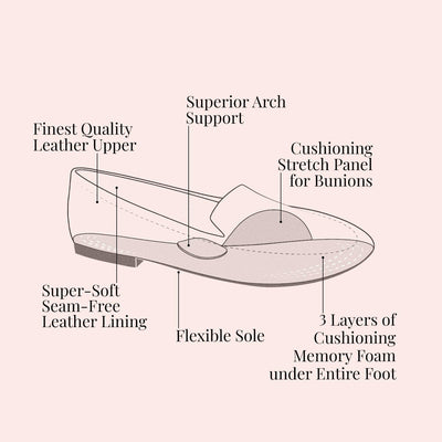 Shoes Treasure: Black Leather Sole Bliss USA