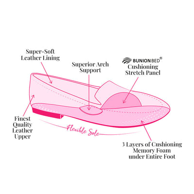 Trinity: Lime Suede Shoes Sole Bliss