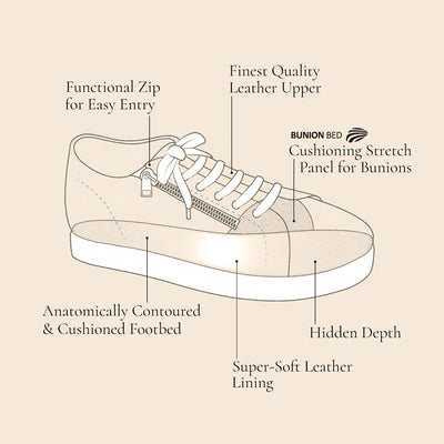 Shoes MEN'S Stride: Navy Leather Sole Bliss USA