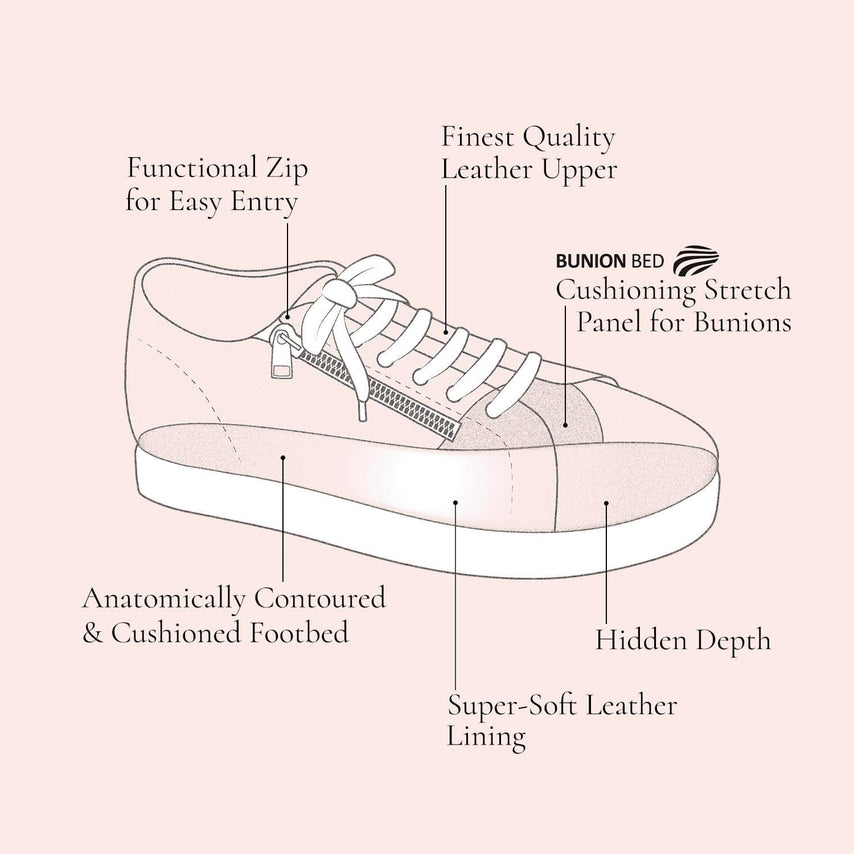 Sprint: White Leather & Metallic Shoes Sole Bliss