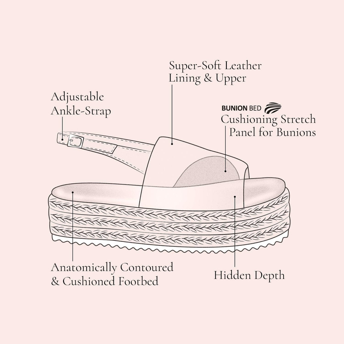 Bay: White Leather & Raffia Shoes Sole Bliss