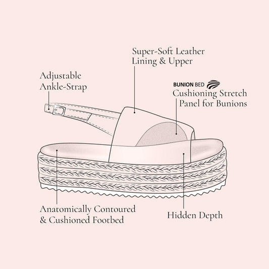 Bay: White Leather & Raffia Shoes Sole Bliss