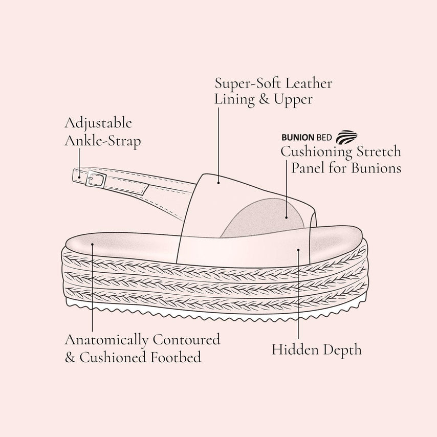 Bay: White Leather & Raffia Shoes Sole Bliss