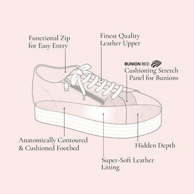 Shoes Hero-Stripe: White Leather & Multi Denim Sole Bliss USA