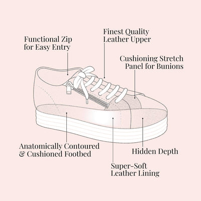 Shoes Summit: Black Leather & Shearling Sole Bliss USA