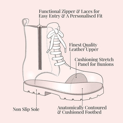 Boots Venture: Black Leather & Shearling Sole Bliss USA