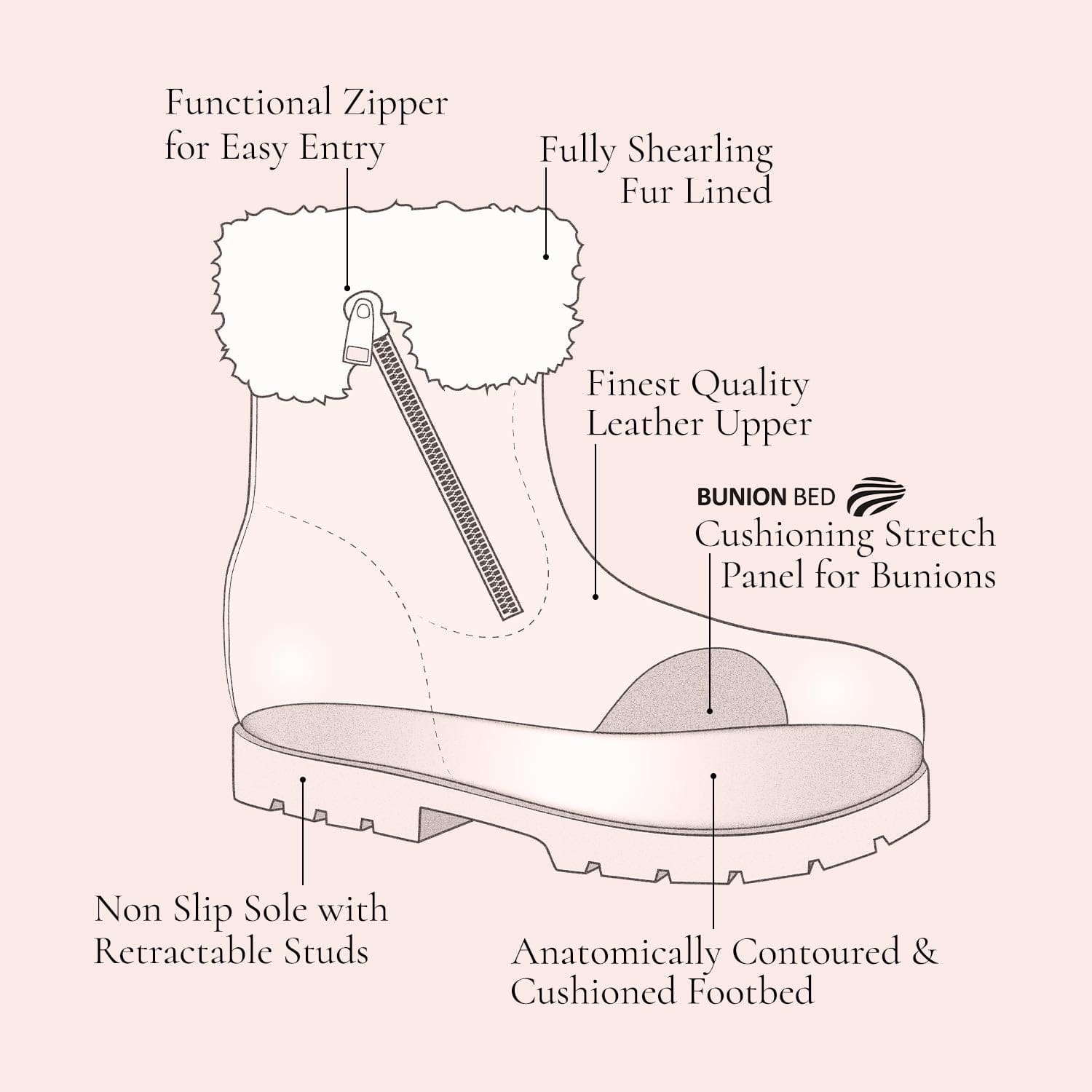 Wonder: Black Leather & Shearling Boots Sole Bliss