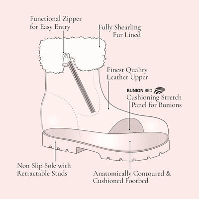 Boots Wonder: Black Leather & Shearling Sole Bliss USA