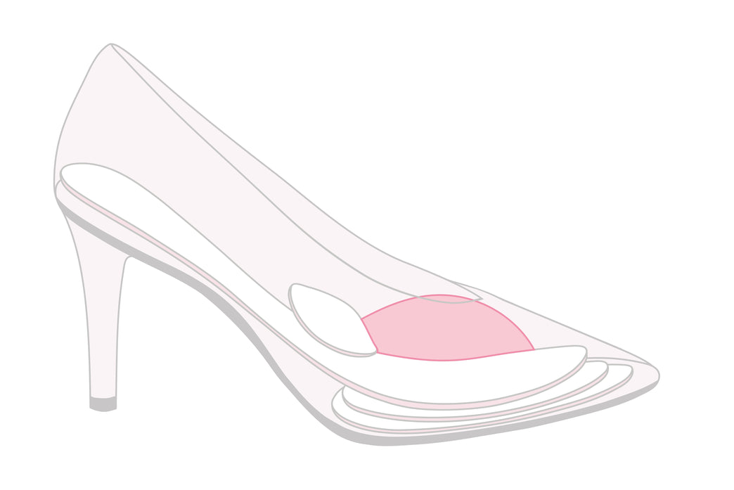 Product x-ray view