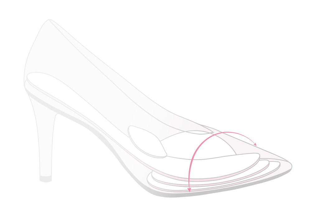 Product x-ray view
