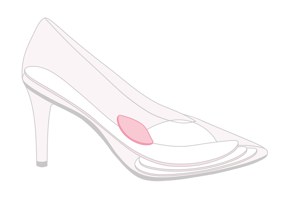 Product x-ray view